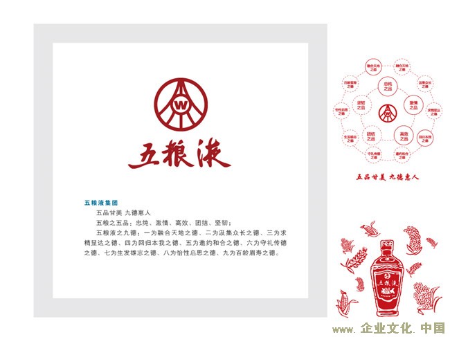 五粮液集团有限公司企业文化案例